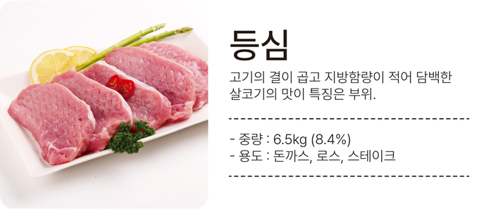 등심