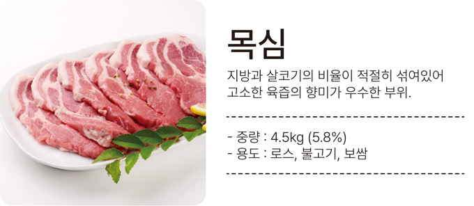 목심