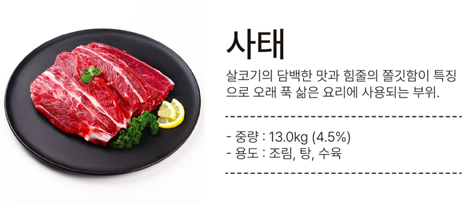 사태