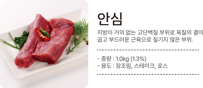 안심